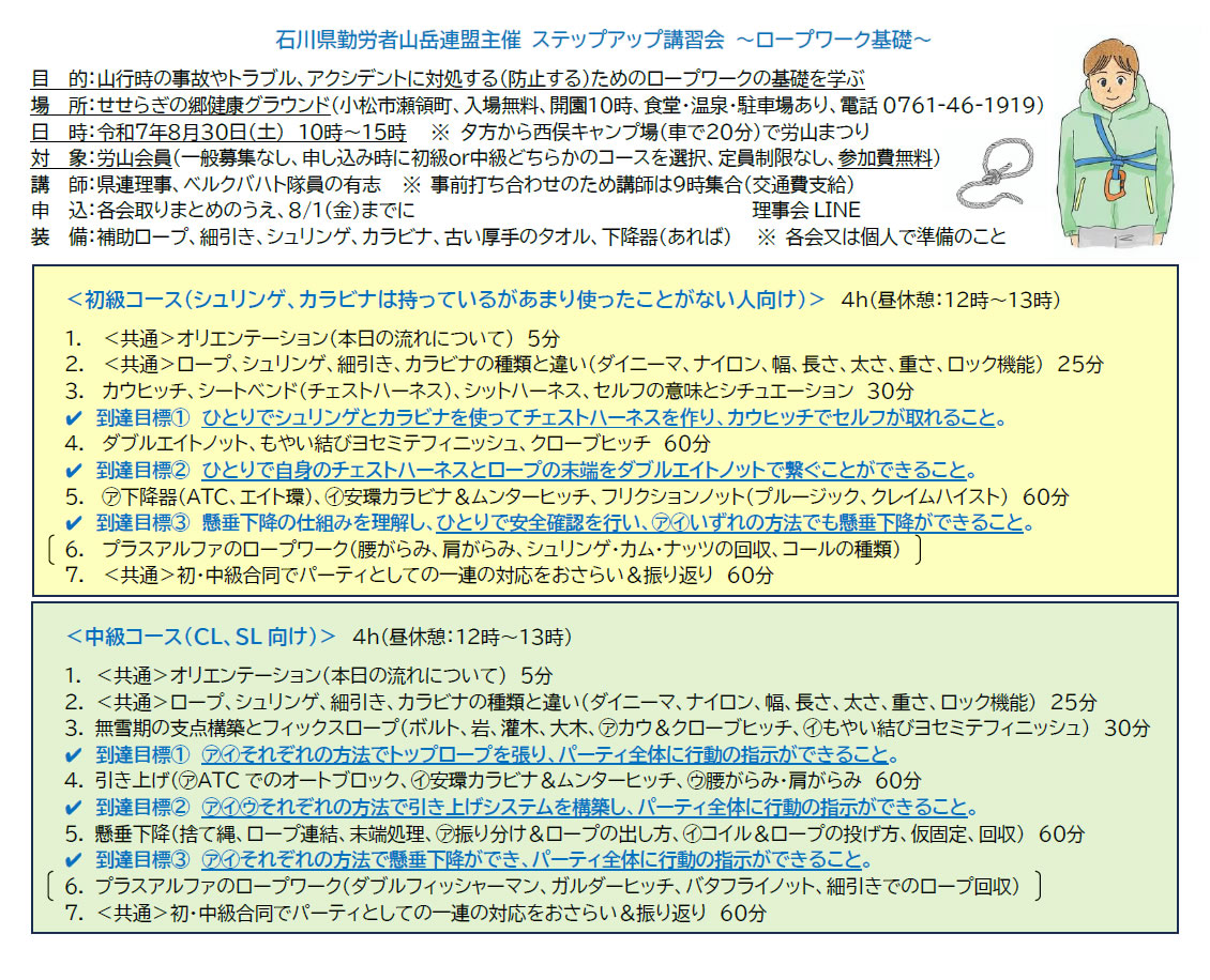 You are currently viewing 8/30　ステップアップ講習会2025